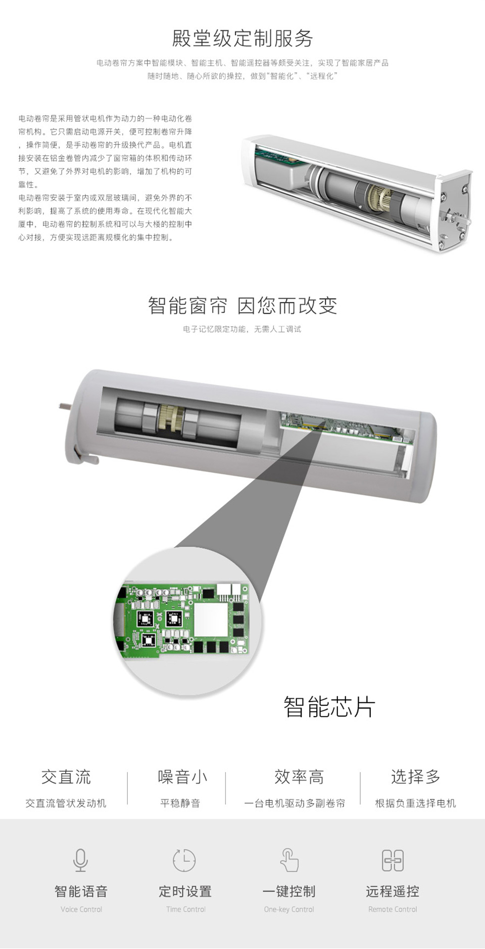 智能電動(dòng)卷簾控制系統