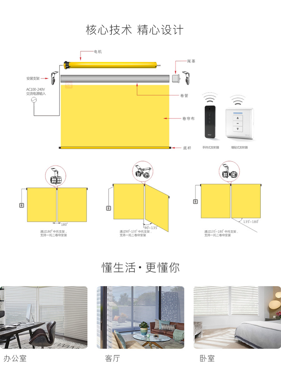 智能電動(dòng)卷簾控制系統