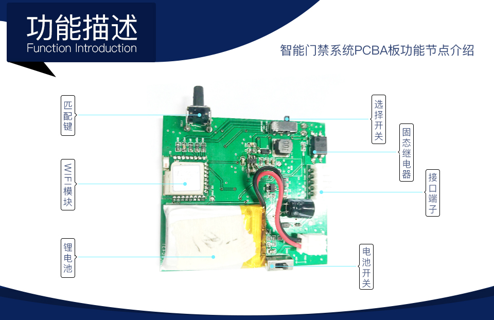 智能門(mén)禁系統方案