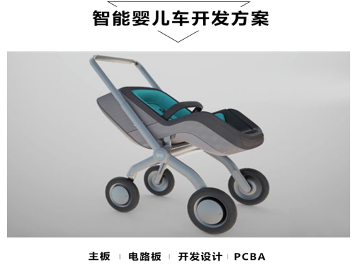智能嬰兒車(chē)方案開(kāi)發(fā)