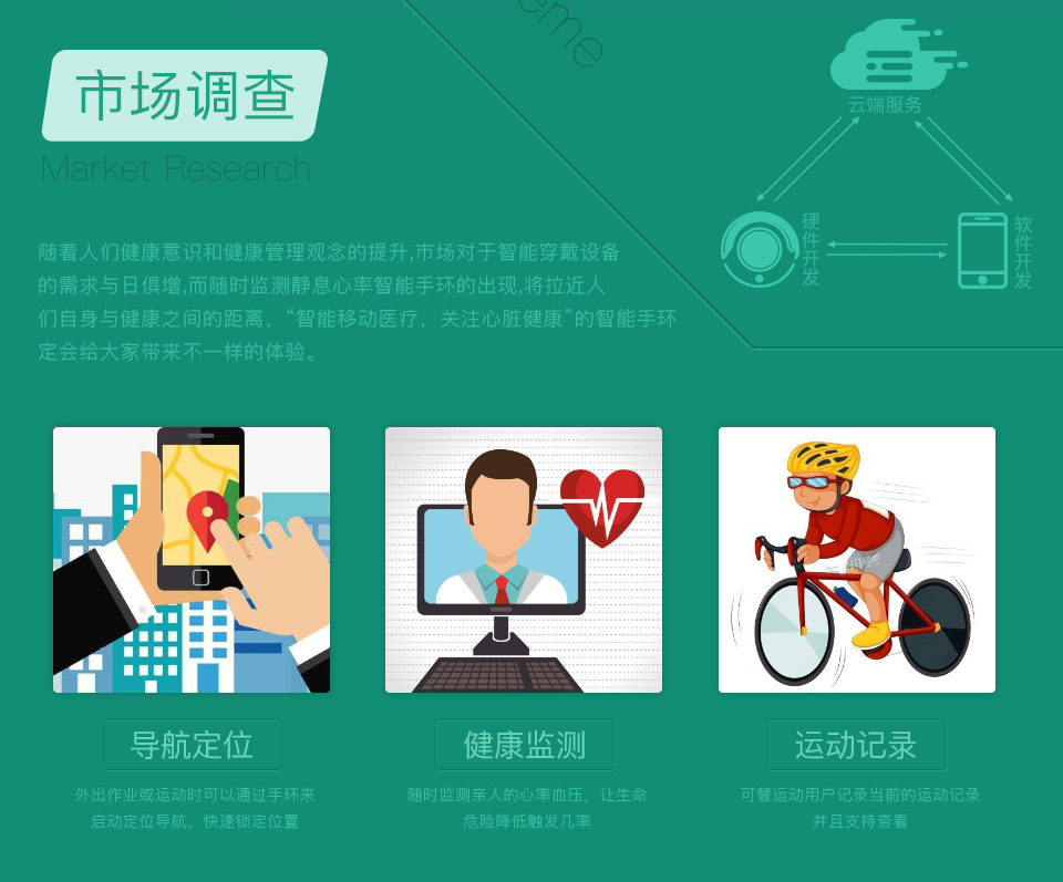 智能消防手環(huán)的市場(chǎng)調查