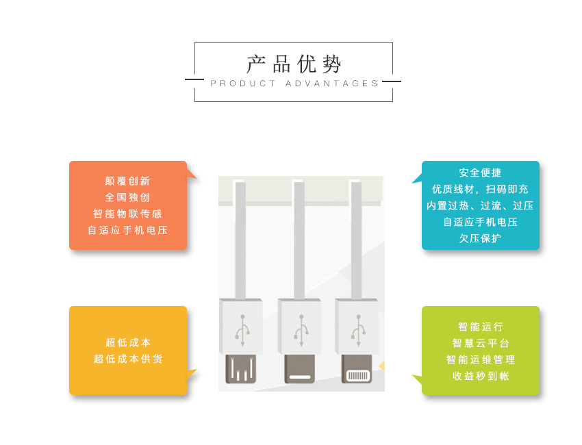 智能共享充電線(xiàn)方案開(kāi)發(fā)