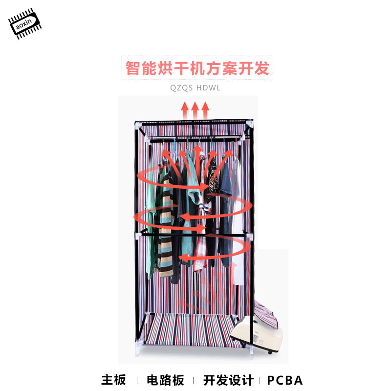 智能烘干機開(kāi)發(fā)方案