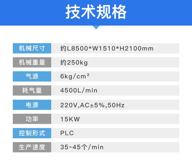 全自動(dòng)KN95口罩機方案