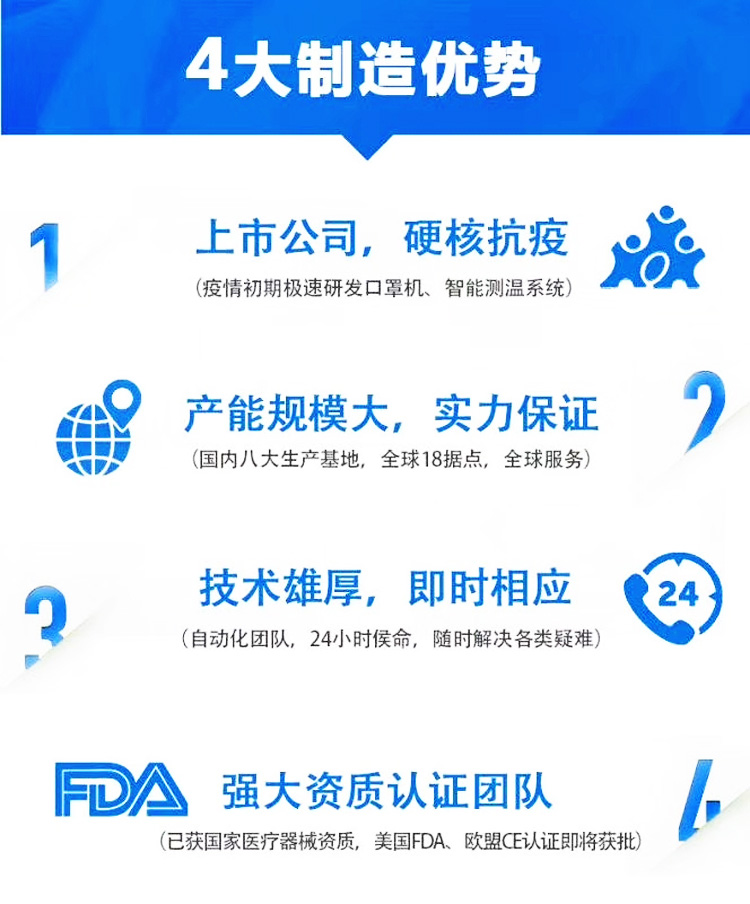全自動(dòng)KN95口罩機方案