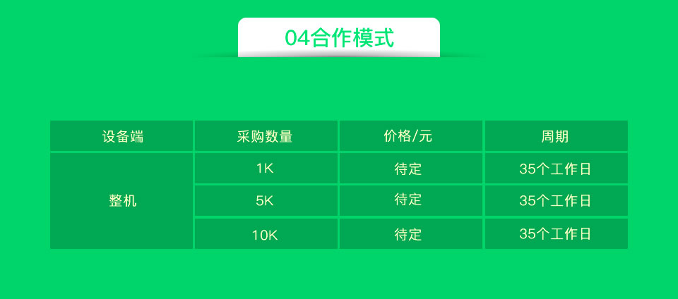 額耳溫計智能方案開(kāi)發(fā)