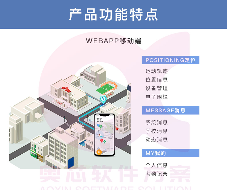 智能?；战鉀Q方案