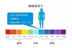 凈水器、堿性?xún)羲畽C和電解水機的區別