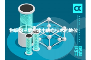 闡述物聯(lián)網(wǎng)三層構建中怎樣看出信息技術(shù)的地位
