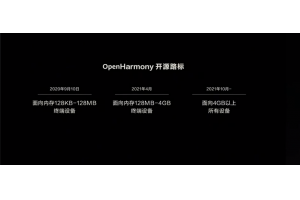 華為代碼正式開(kāi)源，鴻蒙OS 2.0三大分布式能力解決方案