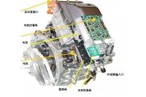 逆變器作用是什么?會(huì )損壞電池汽車(chē)嗎?