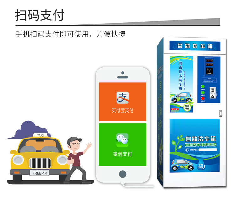 共享洗車(chē)機的功能-掃碼支付