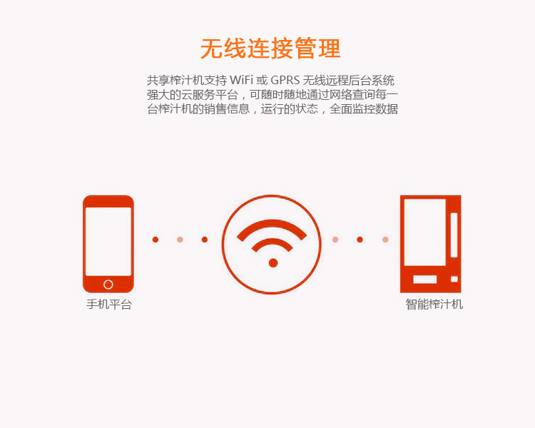 共享榨汁機的功能-無(wú)線(xiàn)連接管理